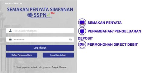 penyata sspn plus|Home .